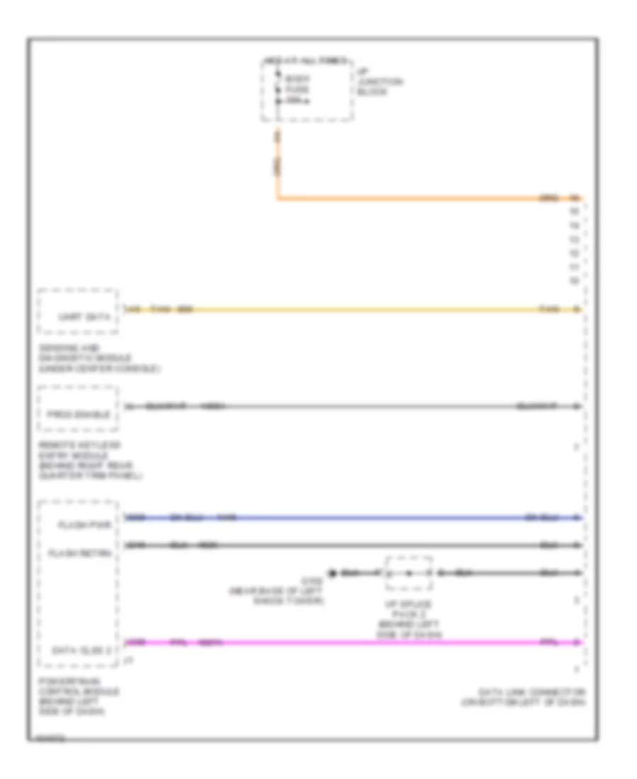 Computer Data Lines for Saturn SL 1998