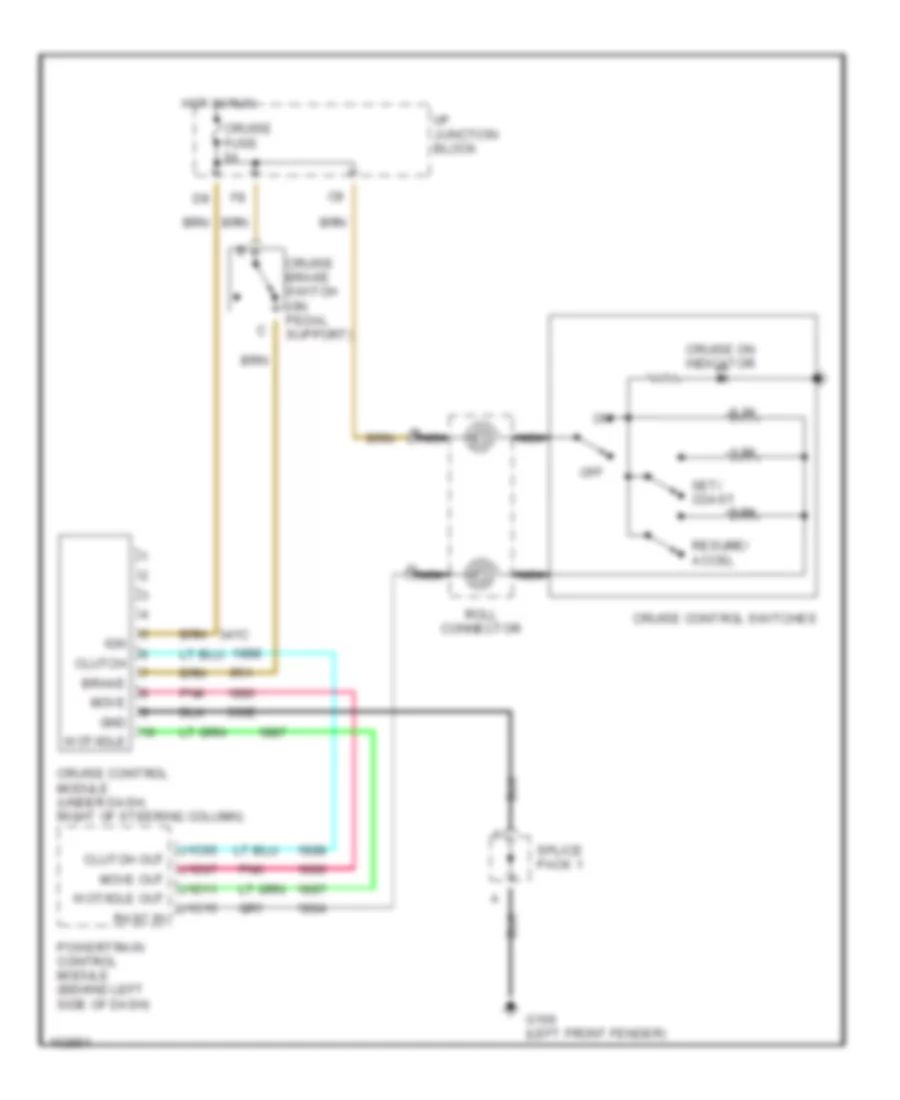 Cruise Control Wiring Diagram for Saturn SL 1998