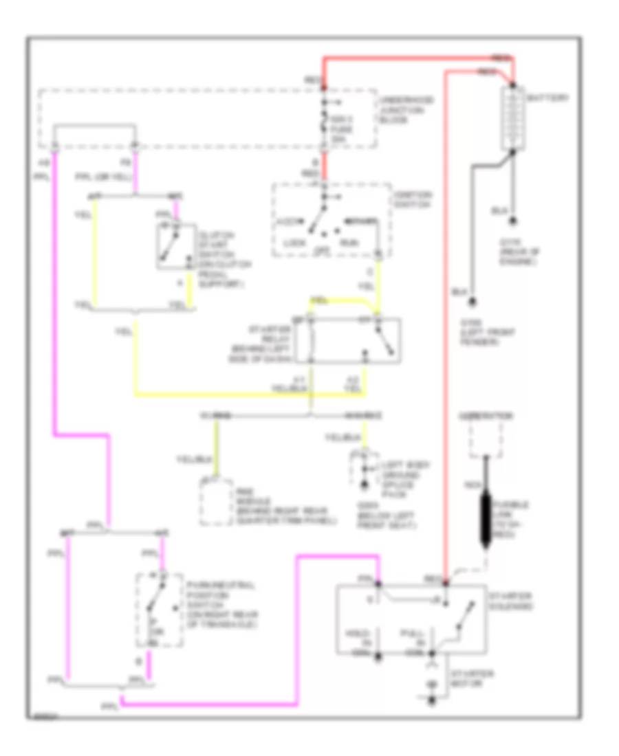 Starting Wiring Diagram for Saturn SL 1998