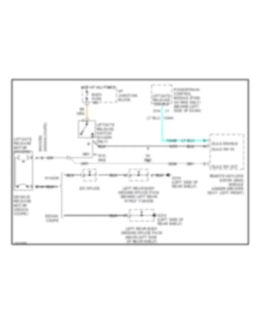 Deck LidLiftgate Release Wiring Diagram for Saturn SL 1998