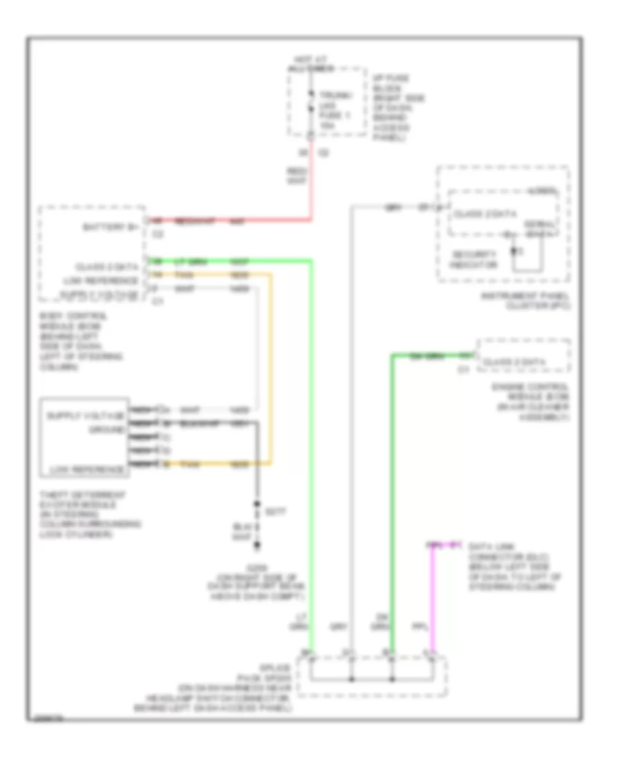 Pass-Key Wiring Diagram for Saturn Relay 2007