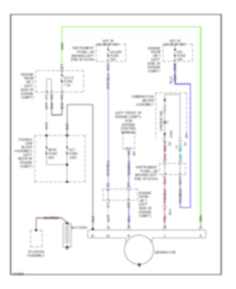 Charging Wiring Diagram for Scion iQ EV 2013