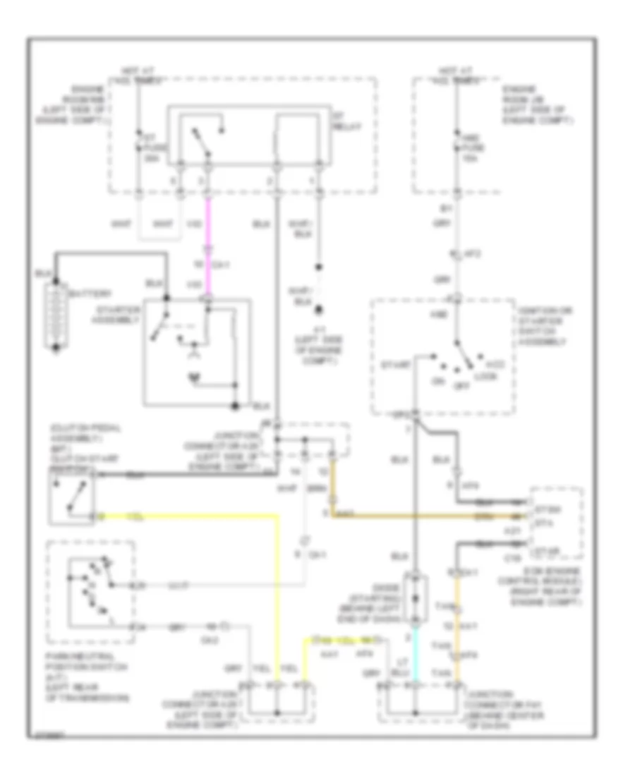 Starting Wiring Diagram for Scion xD 2014