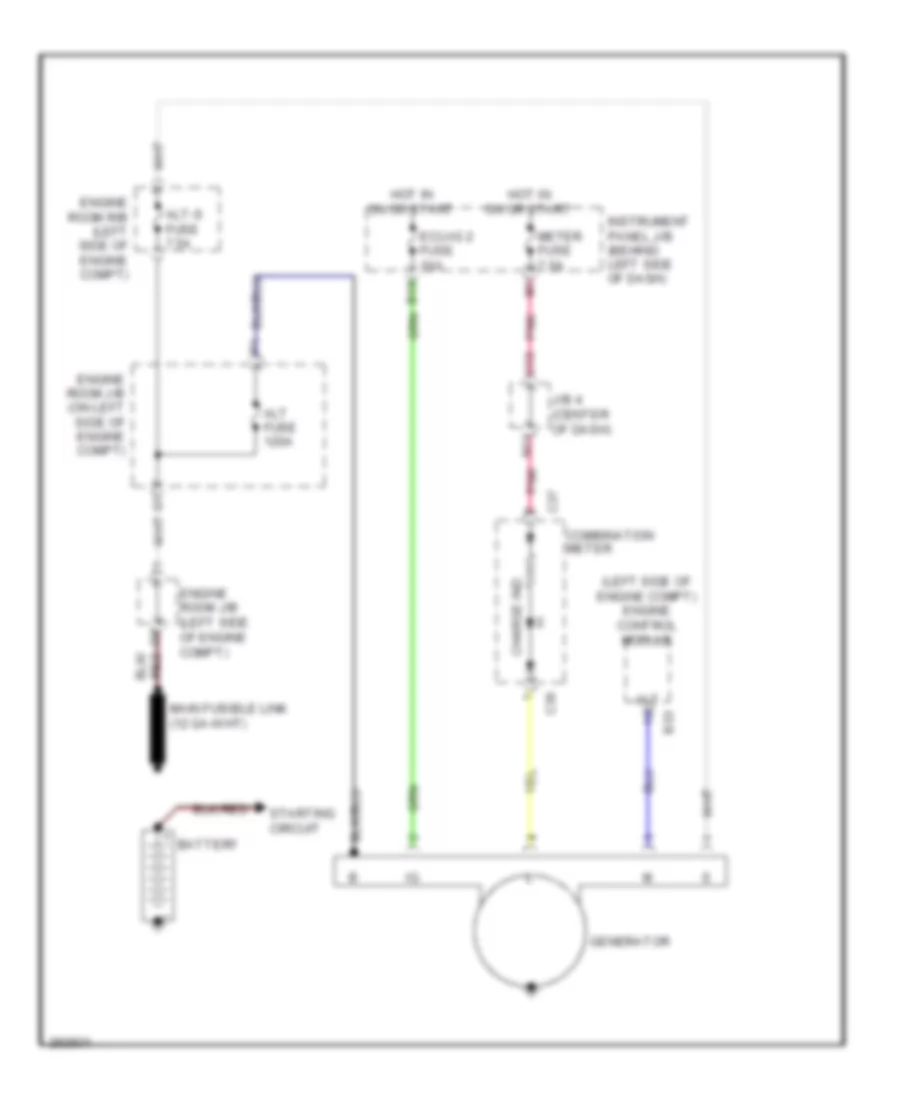 Charging Wiring Diagram for Scion xB 2008