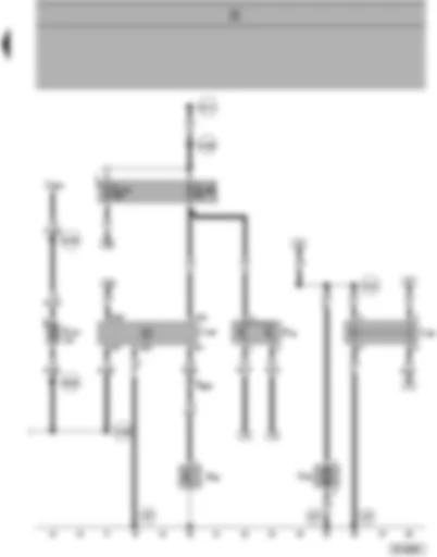 Wiring Diagram  SEAT ALHAMBRA 1999 - Radiator fan thermo-switch - radiator fan run-on control unit - radiator fan run-on relay - coolant circulation pump - fan run-on thermo-switch