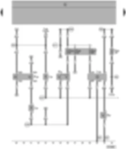 Wiring Diagram  SEAT ALHAMBRA 2000 - Radiator fan run-on control unit - radiator fan run-on/continued coolant circulation thermo-switch - air conditioner pressure switch - radiator fan thermo-switch