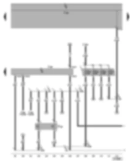 Wiring Diagram  SEAT ALHAMBRA 2001 - Radiator fan control unit - air conditioner pressure switch