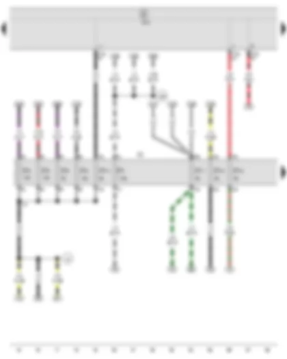 Wiring Diagram  SEAT IBIZA 2011 - Onboard supply control unit - Fuse holder C