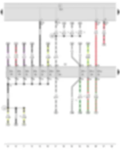 Wiring Diagram  SEAT IBIZA 2013 - Onboard supply control unit - Fuse holder C