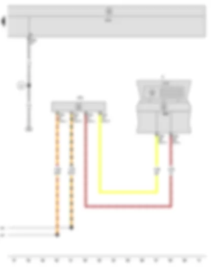Wiring Diagram  SEAT LEON 2009 - Multifunction indicator - Control unit in dash panel insert - Onboard supply control unit - Data bus diagnostic interface - Dash panel insert
