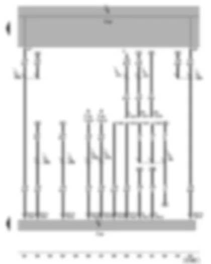 Wiring Diagram  SEAT LEON 2006 - Onboard supply control unit - data bus diagnostic interface - diagnosis connection