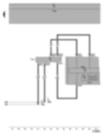 Wiring Diagram  SEAT TOLEDO 2005 - Dash panel insert - data bus diagnostic interface - multifunction display