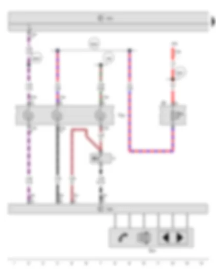 Wiring Diagram  SEAT TOLEDO 2013 - Multifunction buttons on left in steering wheel - Coil connector - Horn plate - Multifunction steering wheel control unit - Fuse holder B