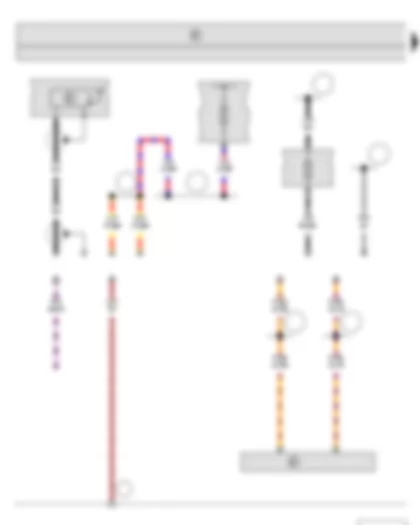 Wiring Diagram  SKODA YETI 2011 - Data bus diagnostic interface - Roof aerial - Fuse holder B - Fuse holder C