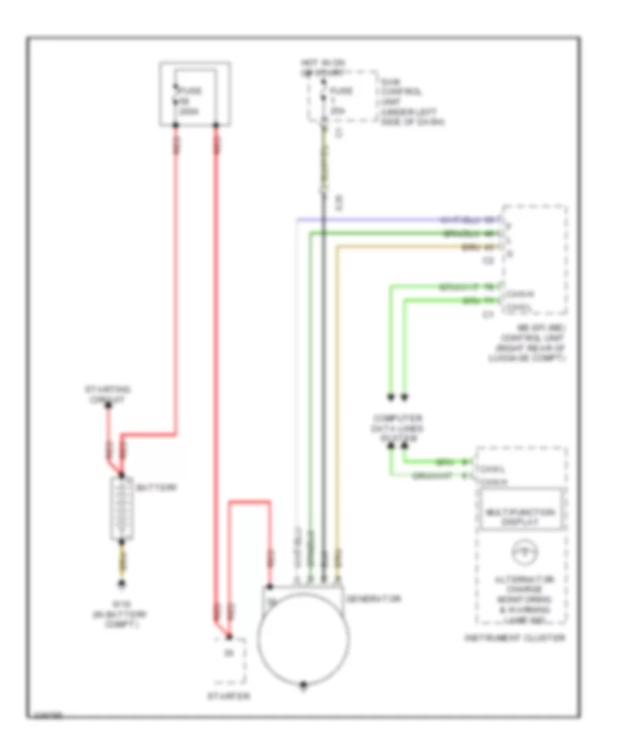 Charging Wiring Diagram for Smart Fortwo BRABUS 2010