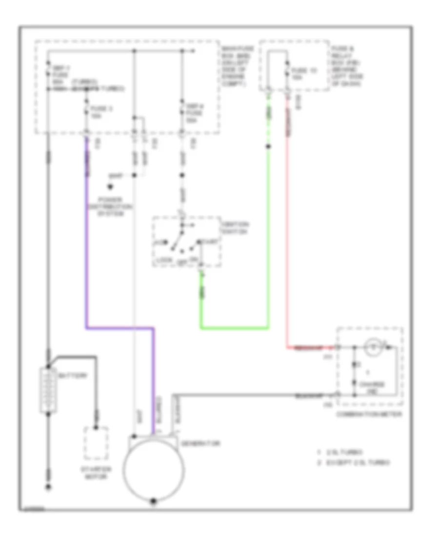 Электросхема Генератора для Subaru Impreza RS 2005