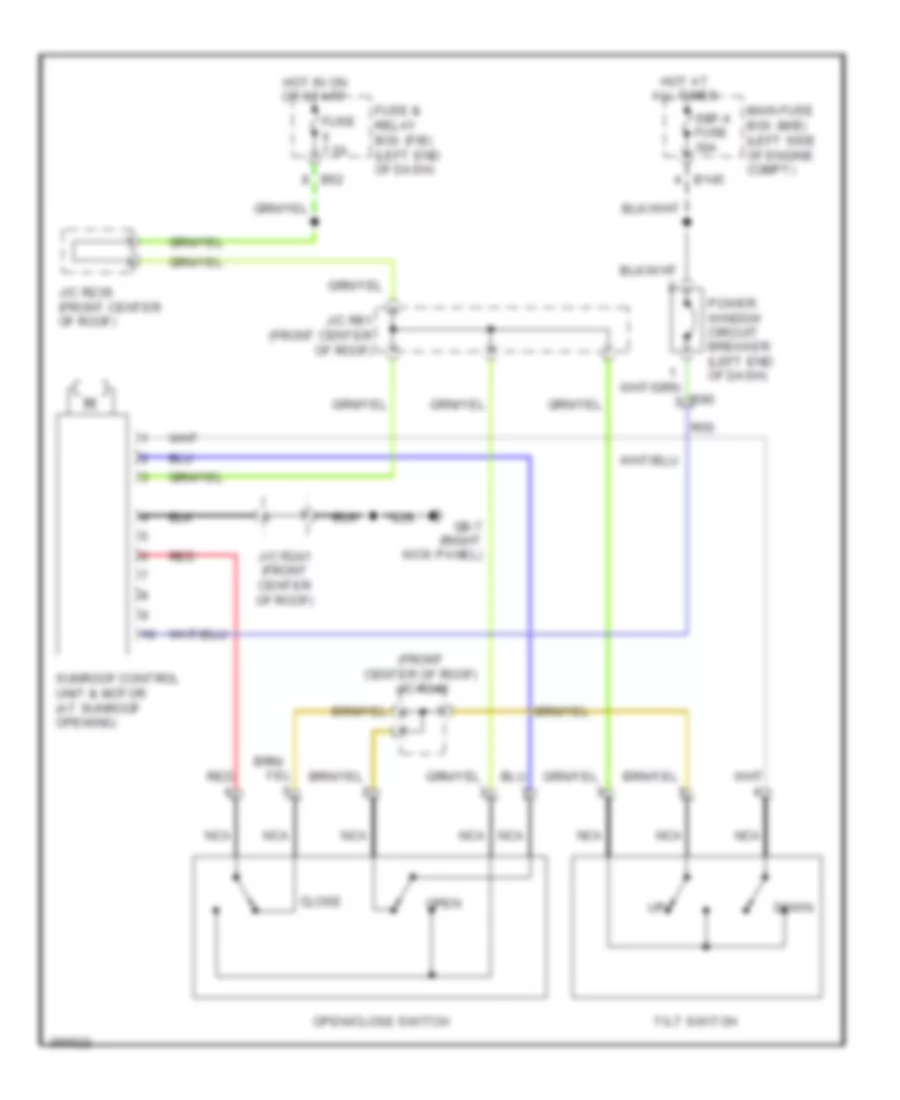 Power TopSunroof Wiring Diagram for Subaru Tribeca Limited 2012