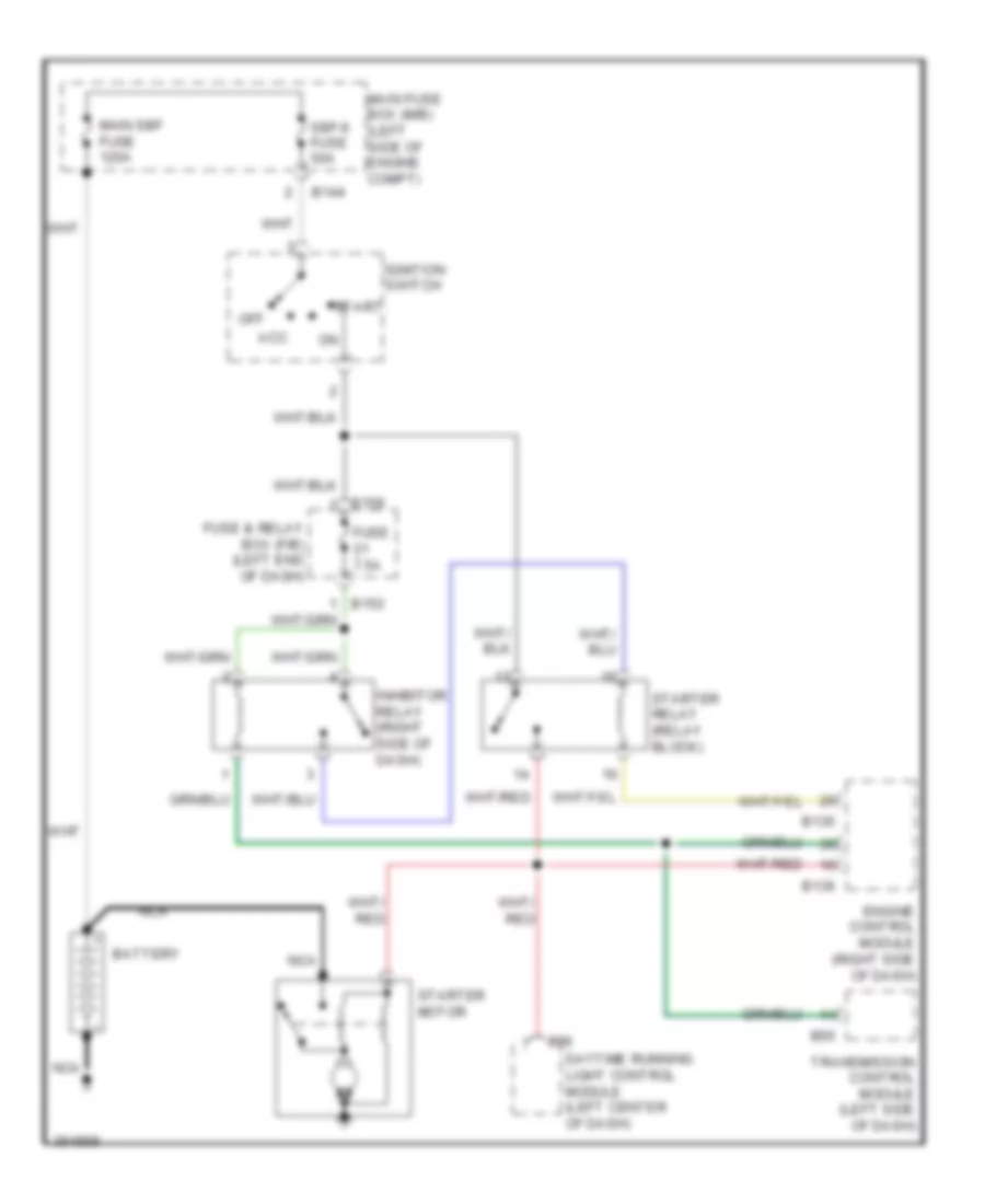 Starting Wiring Diagram for Subaru Tribeca Limited 2012