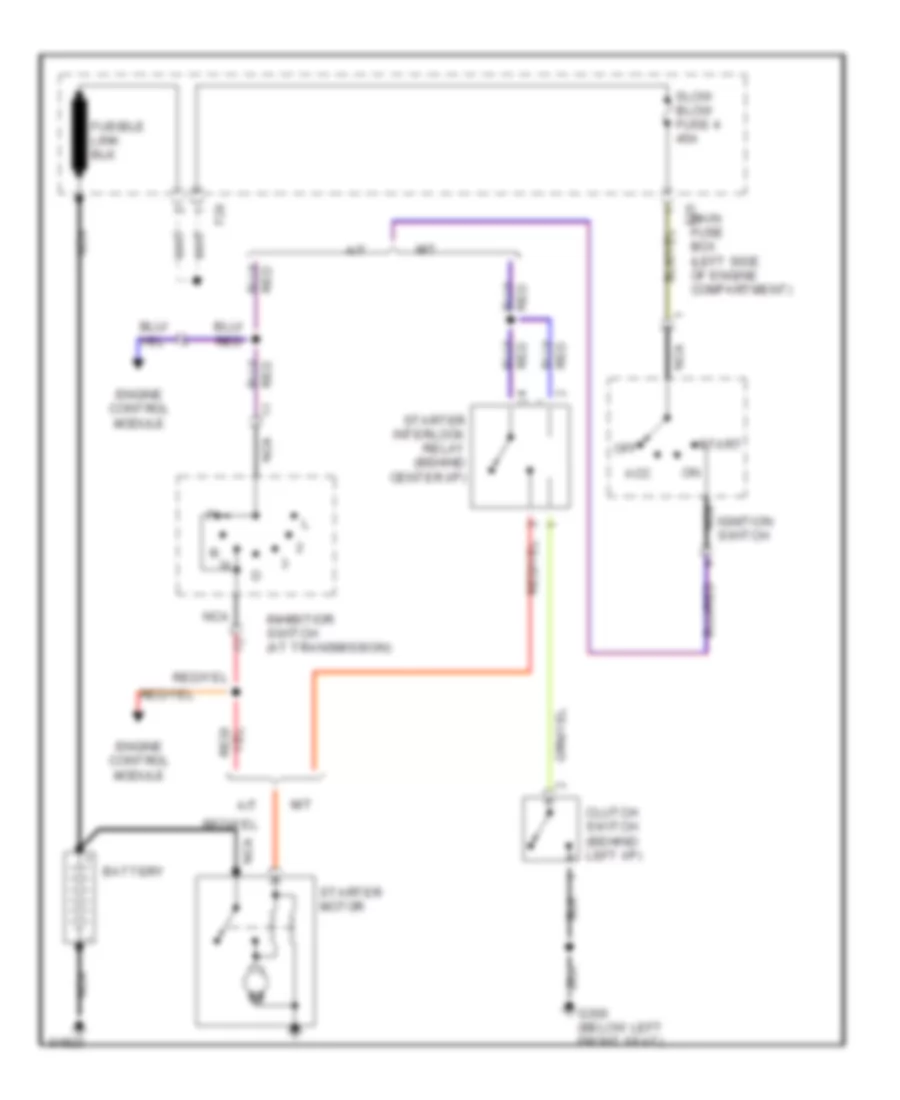 Starting Wiring Diagram for Subaru Impreza L 1993