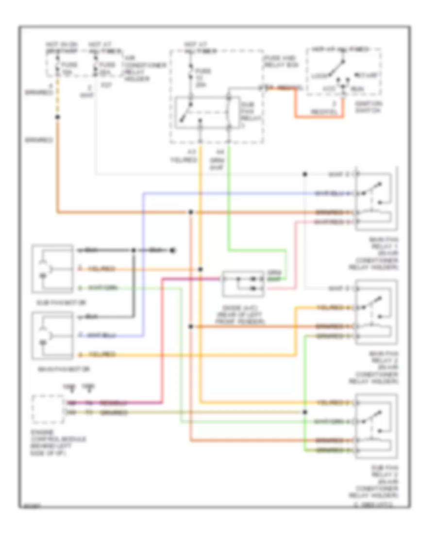 Cooling Fan Wiring Diagram for Subaru Legacy Outback 1995
