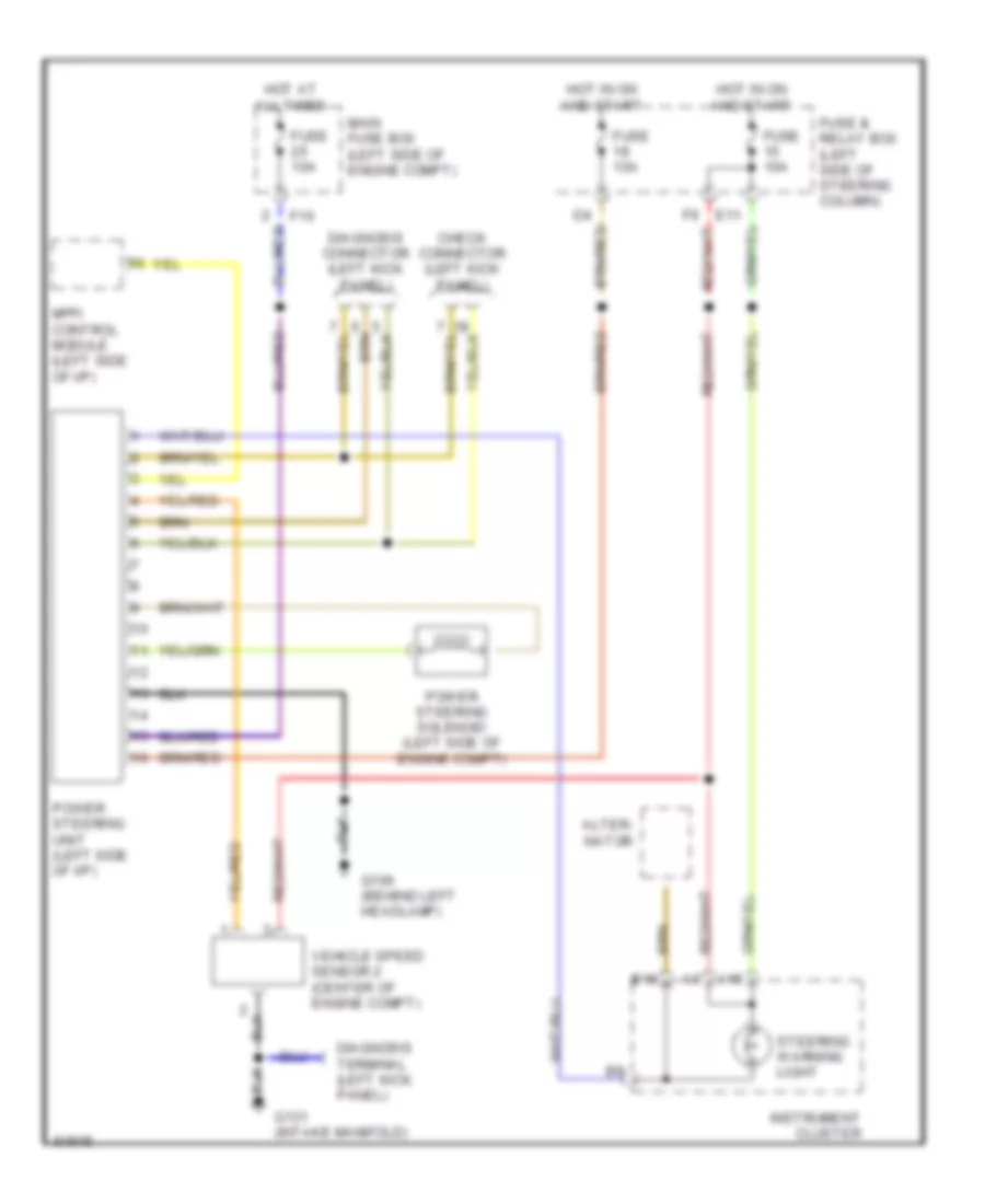 Electronic Power Steering Wiring Diagram for Subaru SVX L 1995