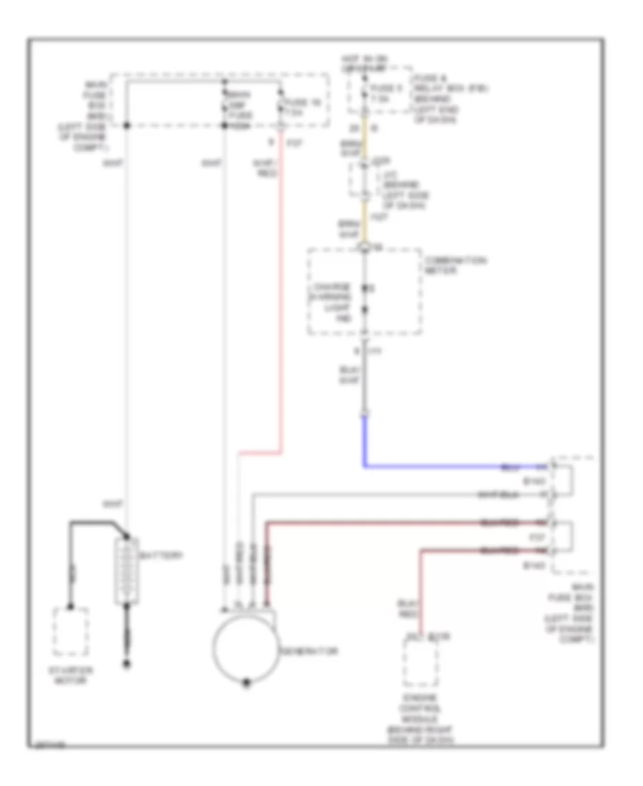 Charging Wiring Diagram for Subaru B9 Tribeca Limited 2007