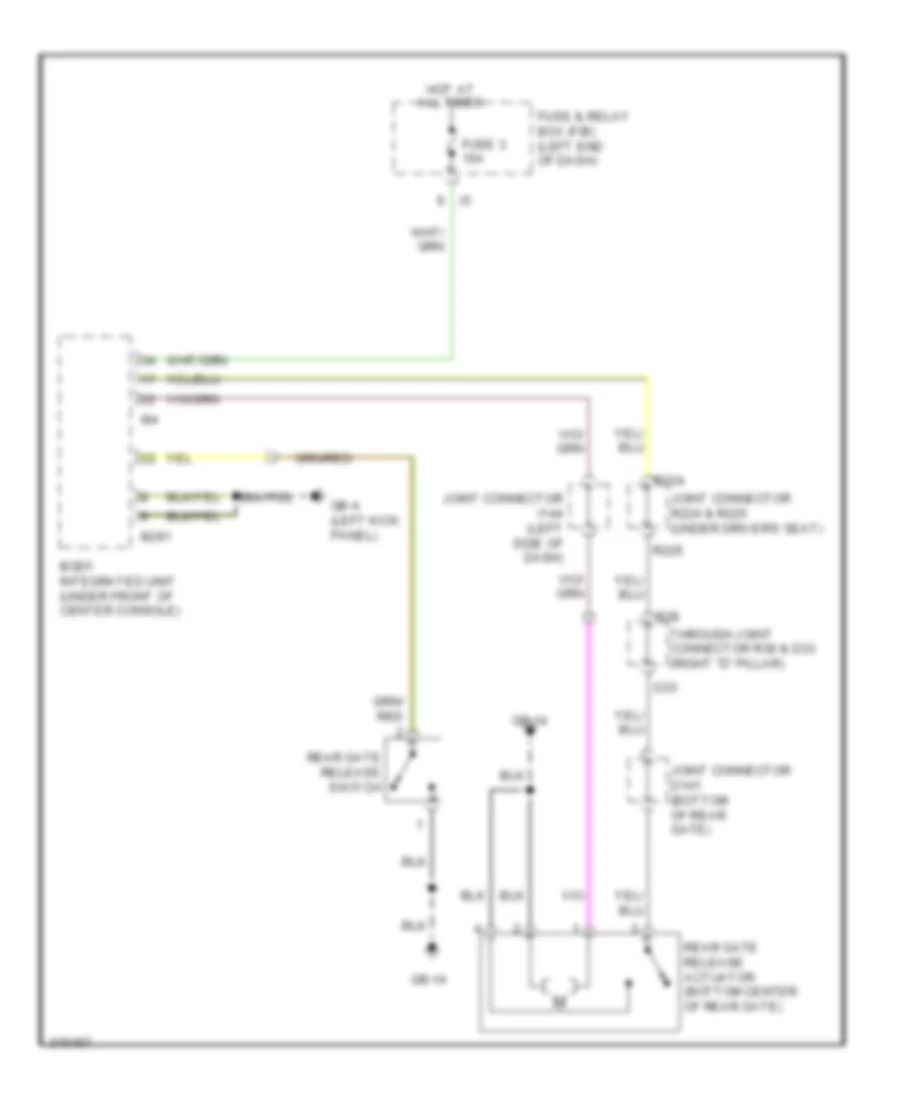 TrunkTailgate Release Wiring Diagram for Subaru Tribeca 2009