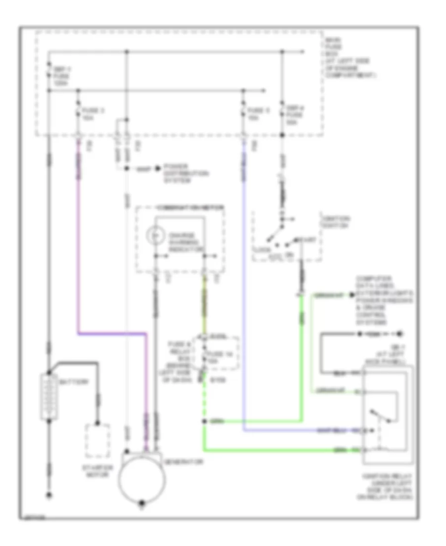 Charging Wiring Diagram for Subaru Forester X 2007