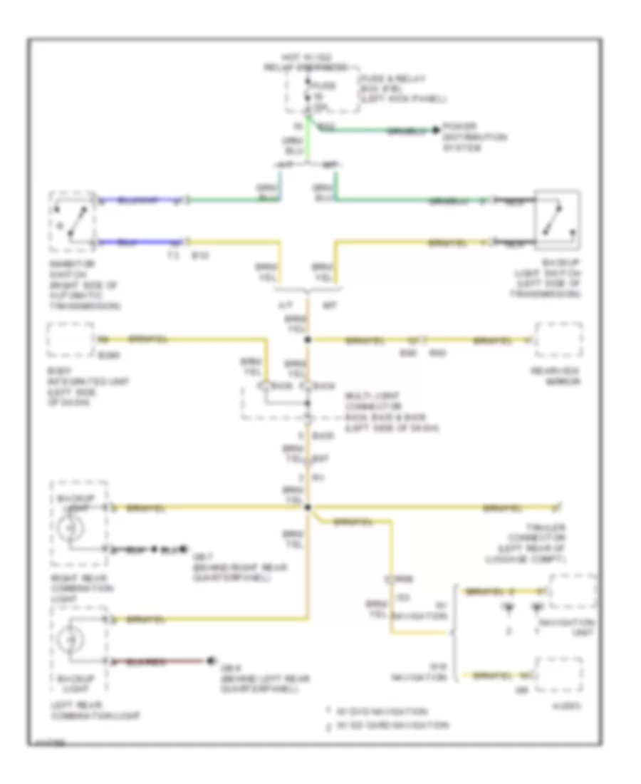 Backup Lamps Wiring Diagram for Subaru Forester XT Premium 2013