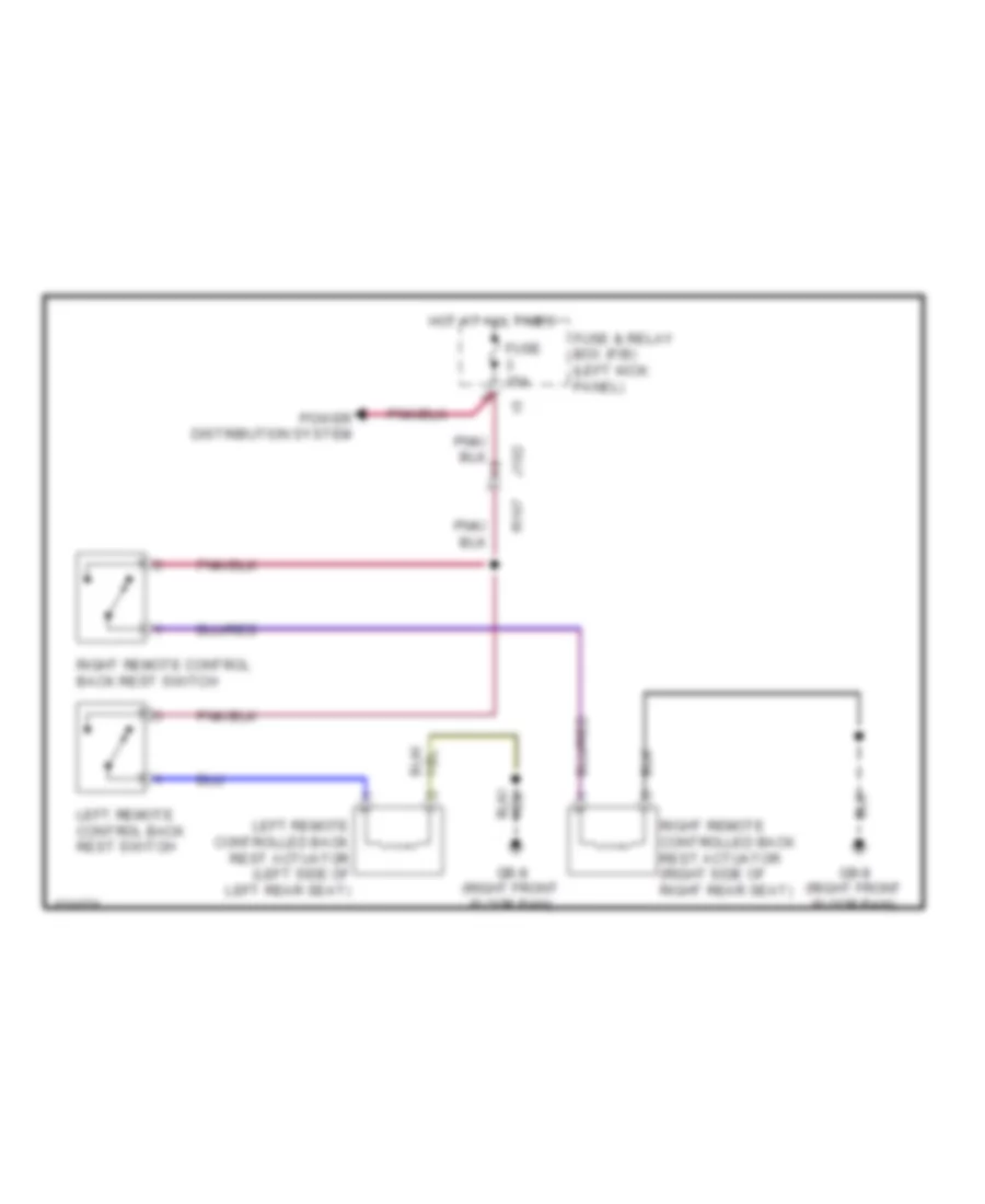 Remote Control Back Rest Wiring Diagram for Subaru Forester XT Premium 2013