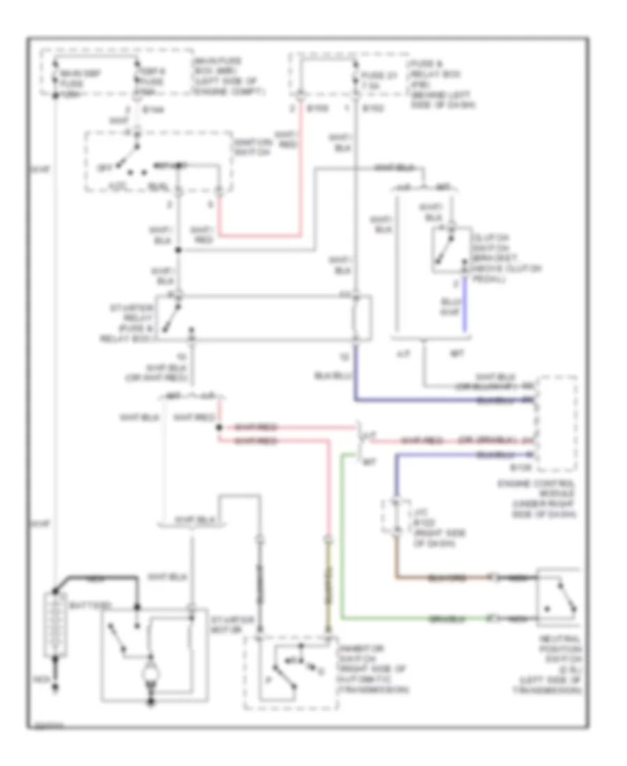 Starting Wiring Diagram for Subaru Forester X Premium 2010