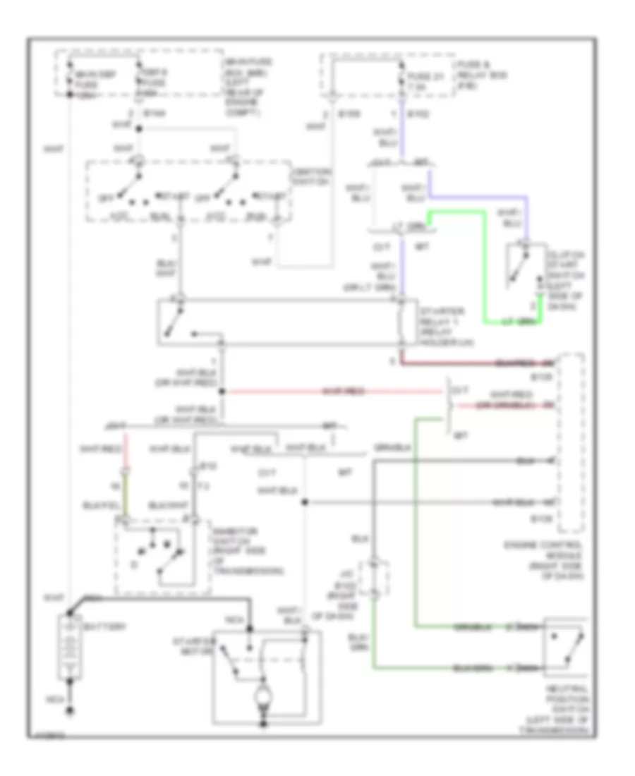 Starting Wiring Diagram for Subaru Impreza 2013