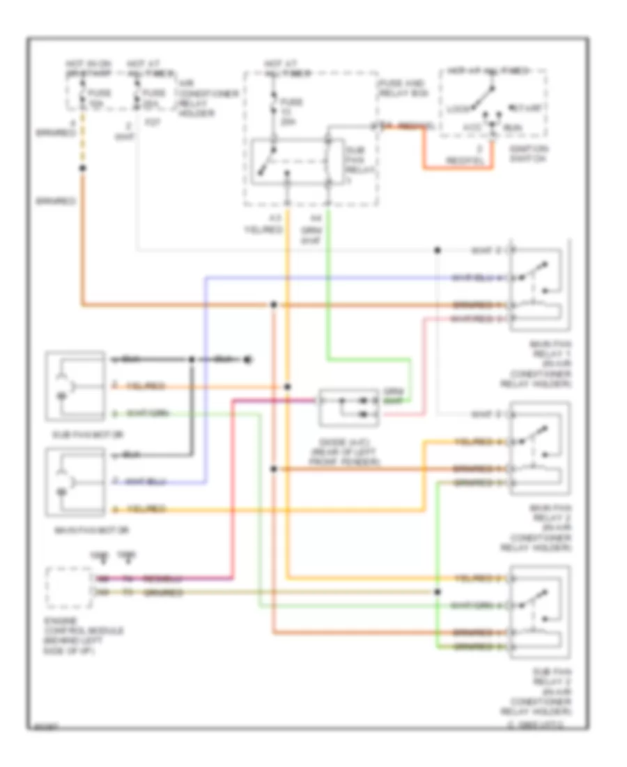 Cooling Fan Wiring Diagram for Subaru Legacy L 1996