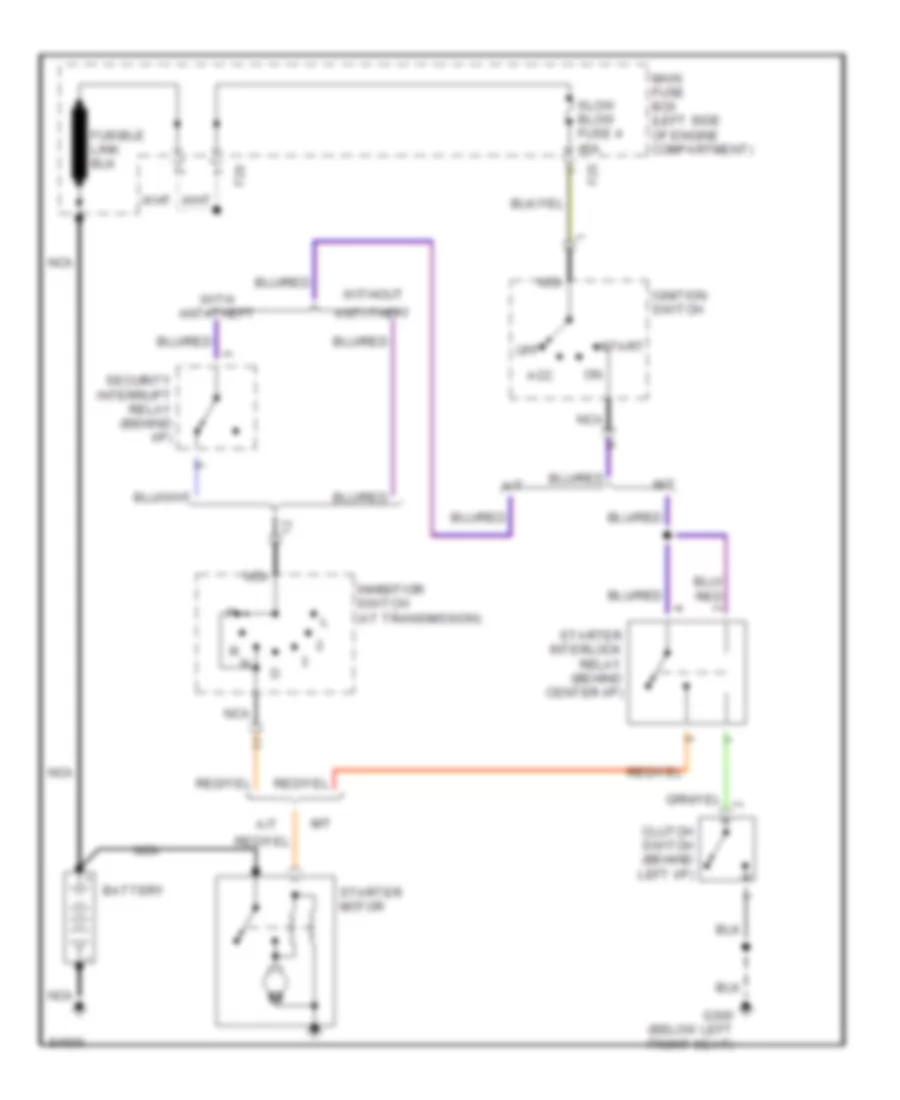 Starting Wiring Diagram for Subaru Legacy L 1996