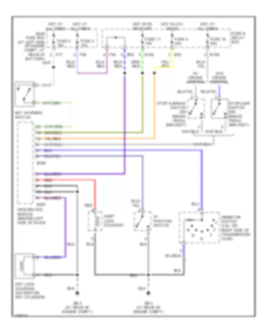 Shift Interlock Wiring Diagram for Subaru Baja 2003