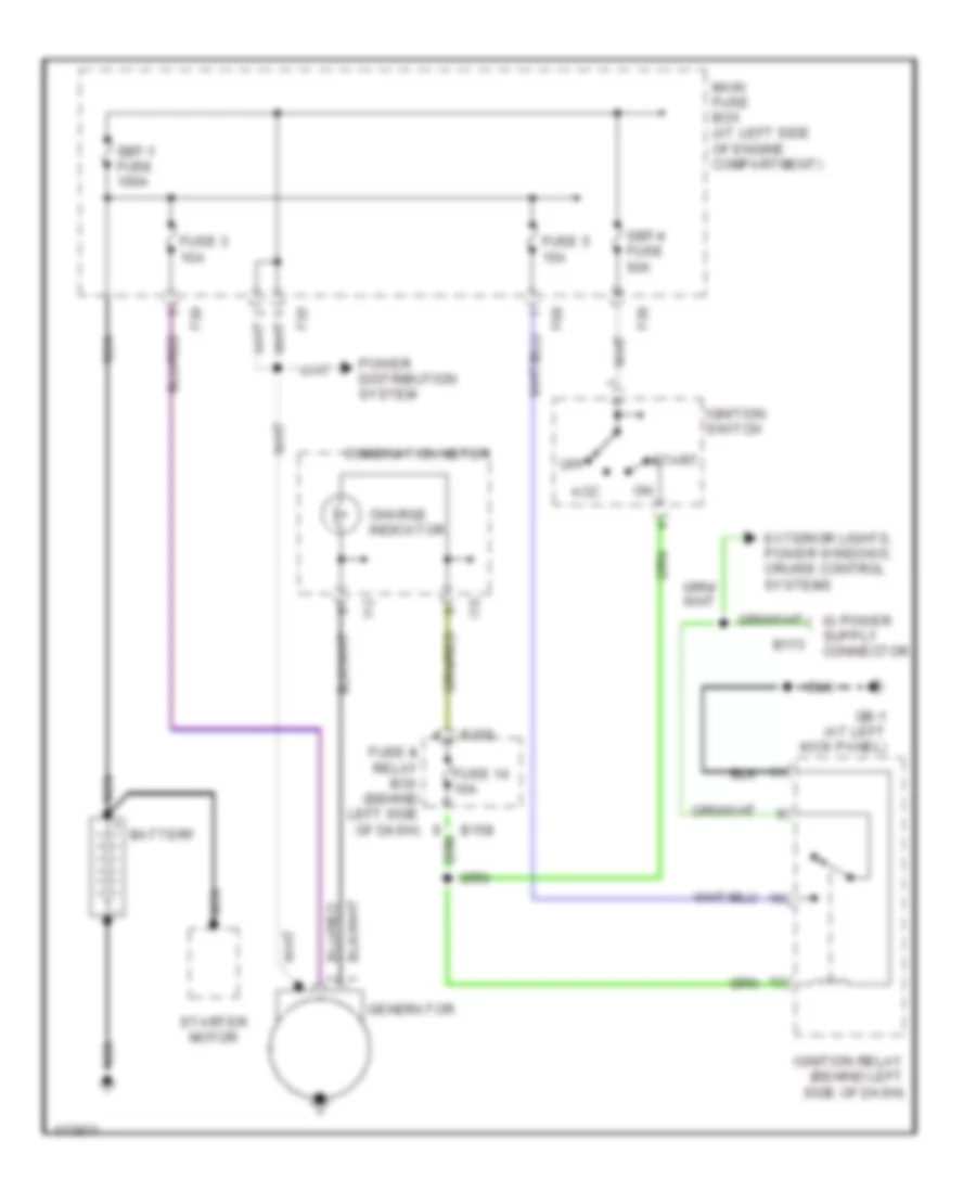 Charging Wiring Diagram for Subaru Forester X 2003