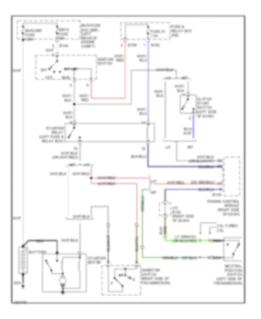 Starting Wiring Diagram, Except WRX STI for Subaru Impreza 2.5i 2010