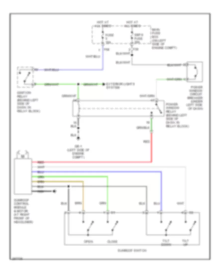 Sunroof Wiring Diagram for Subaru Impreza WRX TR 2007