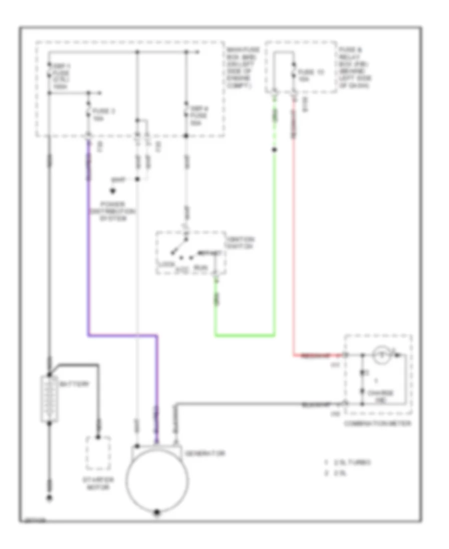 Charging Wiring Diagram for Subaru Impreza WRX TR 2007