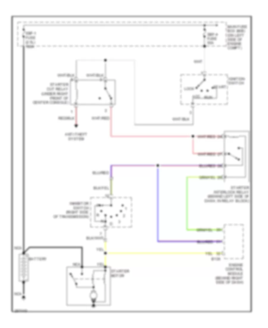 Starting Wiring Diagram A T for Subaru Impreza WRX TR 2007