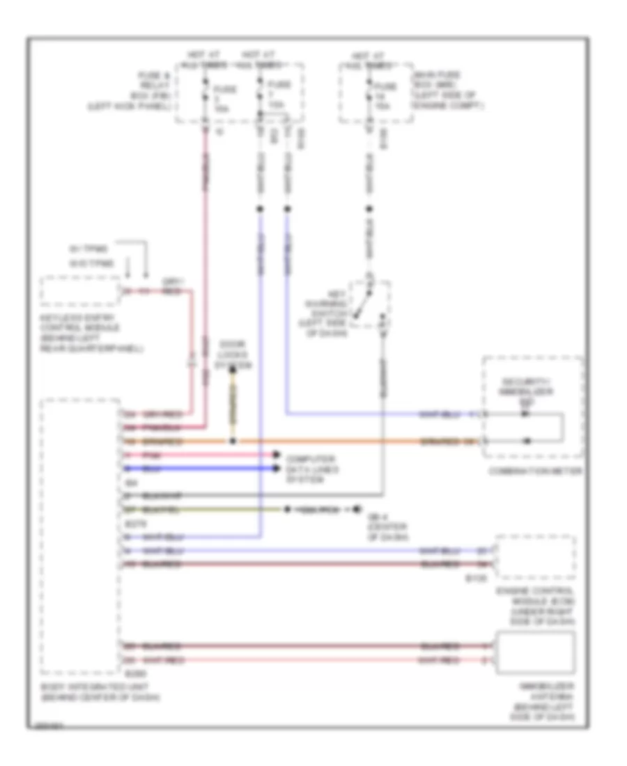 Immobilizer Wiring Diagram for Subaru Forester X 2011