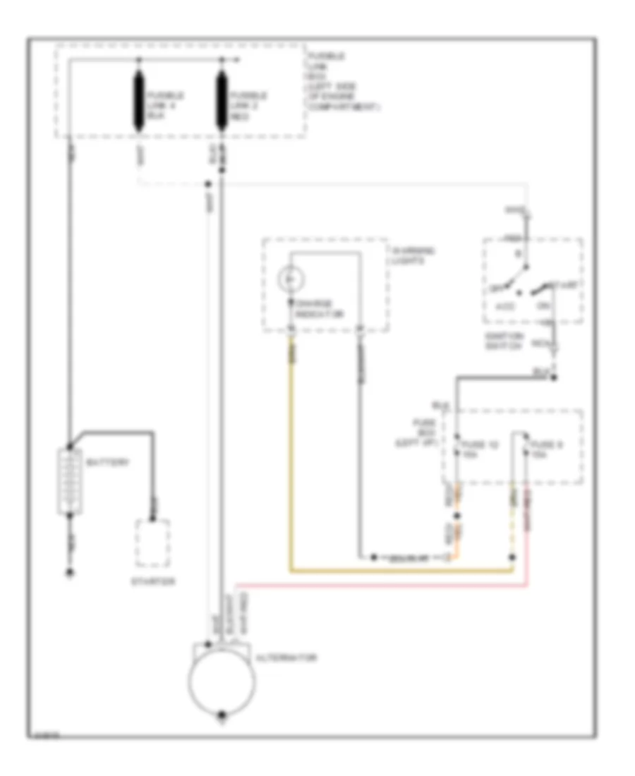 Charging Wiring Diagram for Subaru Loyale 1991