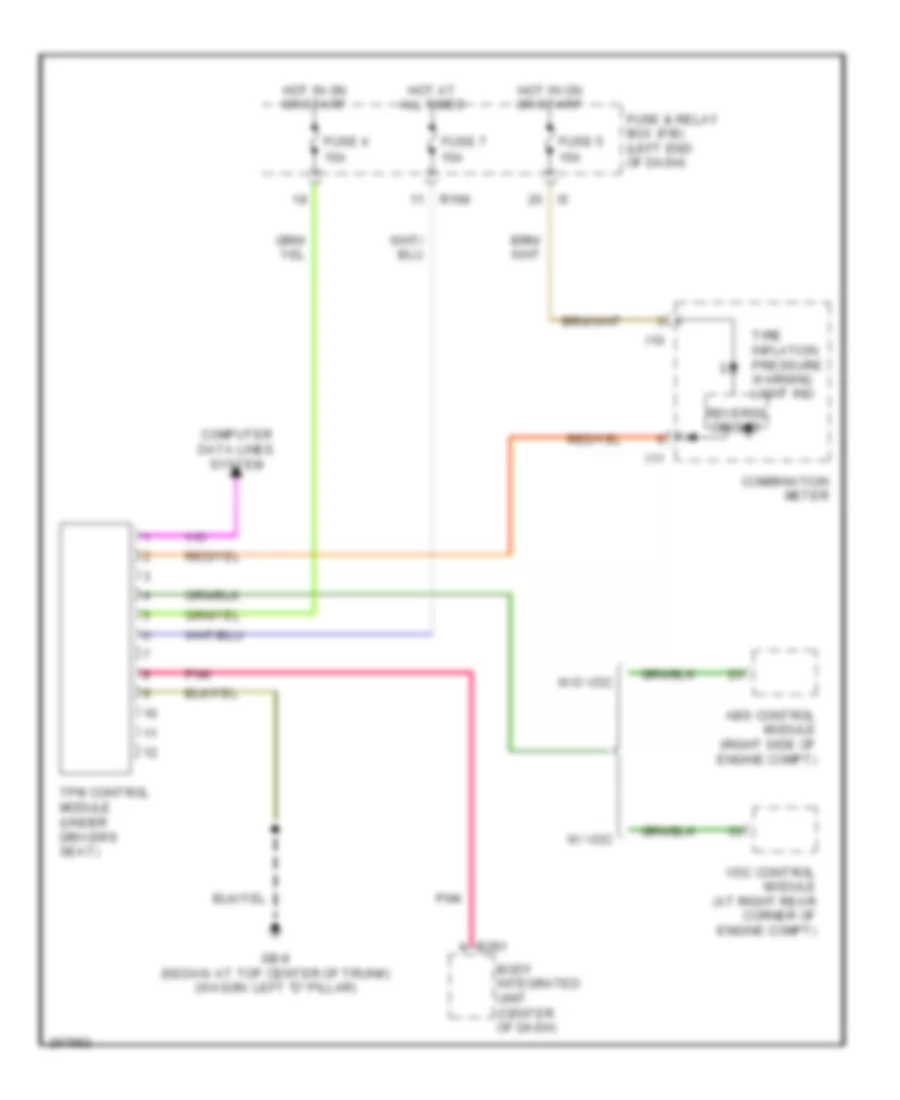 Tire Pressure Monitoring Wiring Diagram for Subaru Outback XT Limited 2007