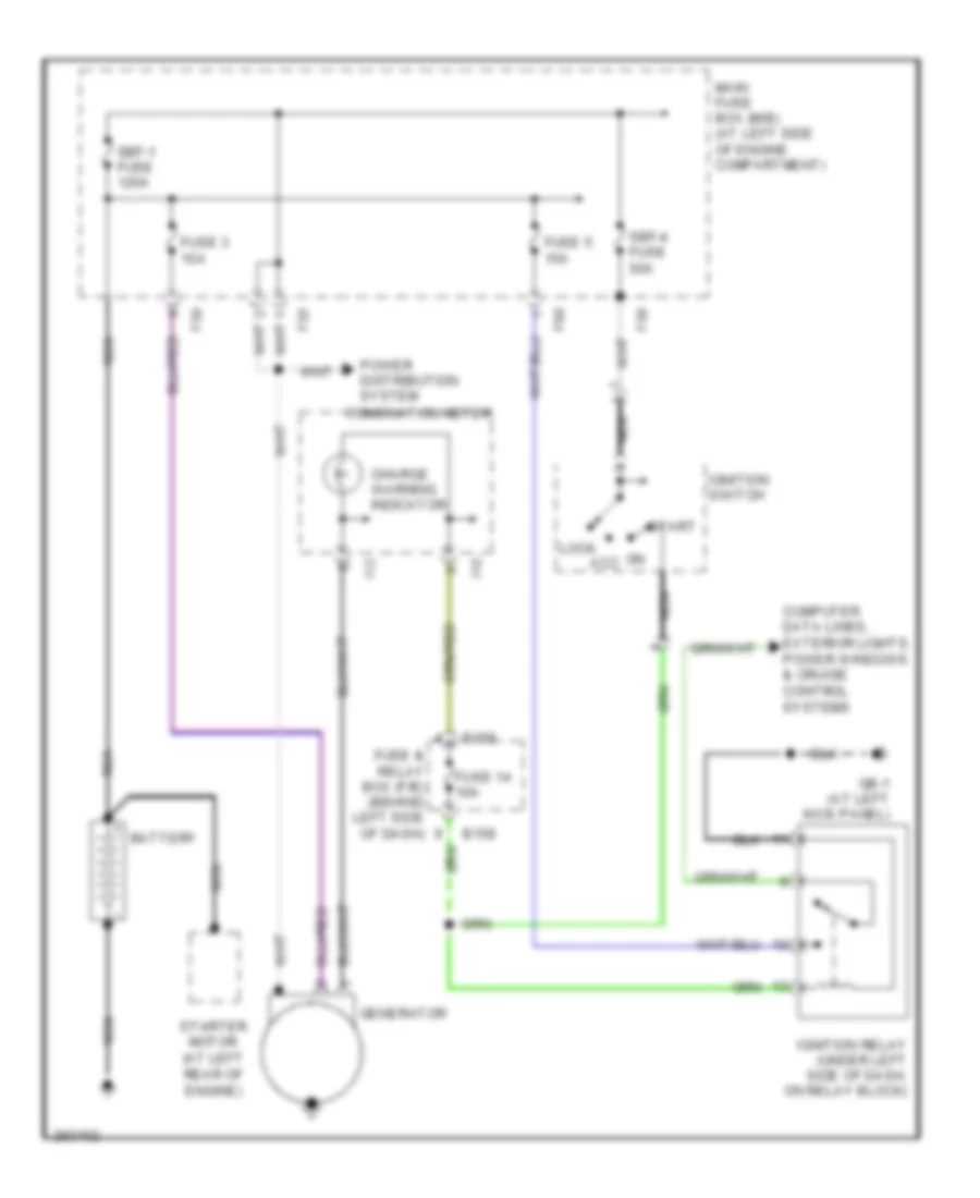 Charging Wiring Diagram for Subaru Forester X 2008