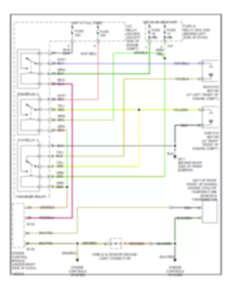 2.5L Turbo, Cooling Fan Wiring Diagram for Subaru Forester X 2004
