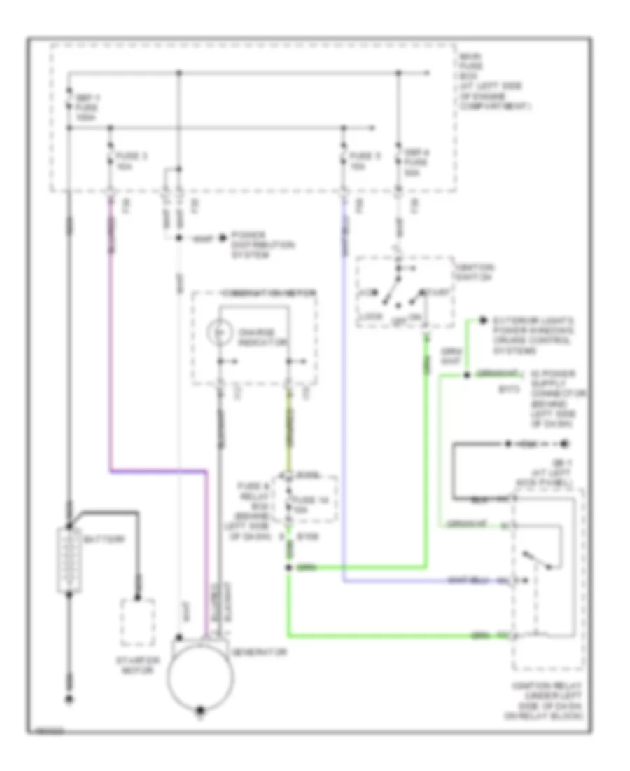 Charging Wiring Diagram for Subaru Forester XS 2004