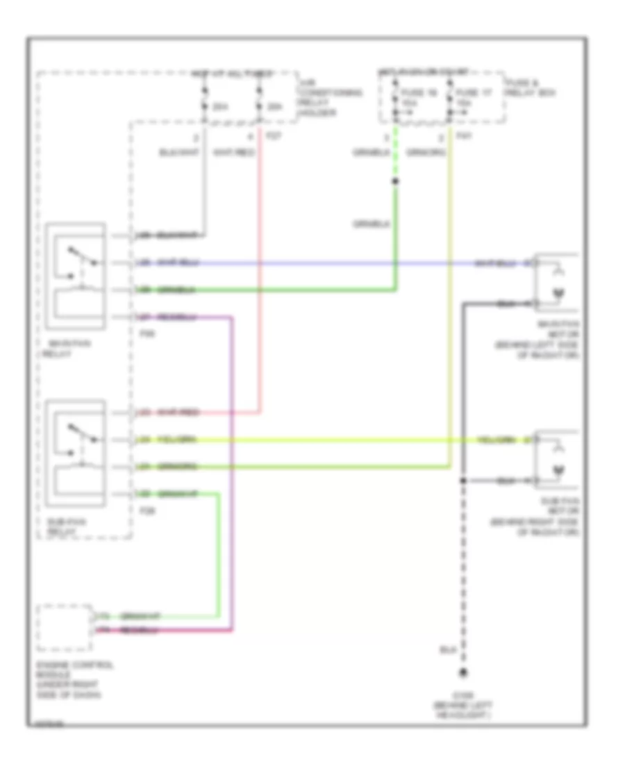 Cooling Fan Wiring Diagram for Subaru Forester 1998