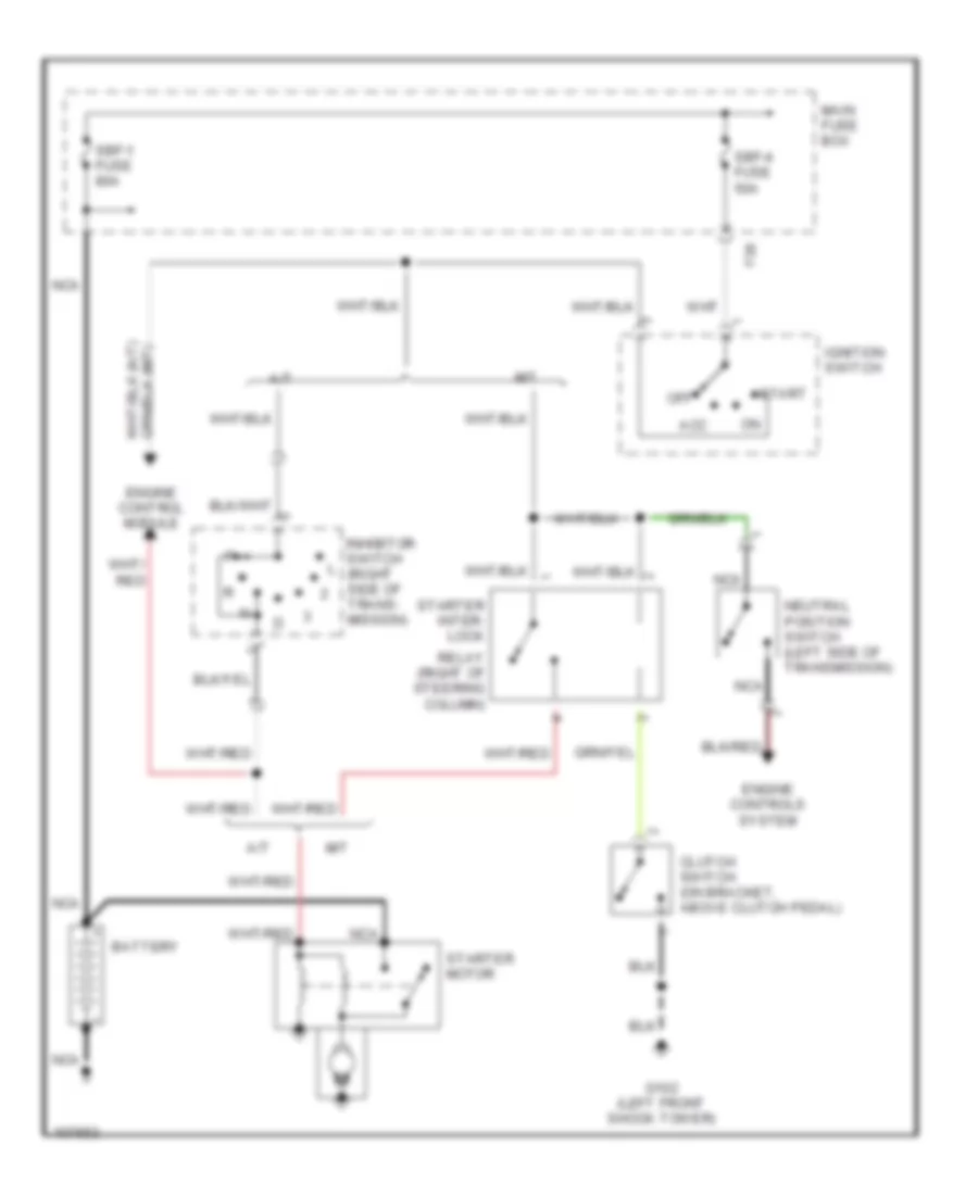 Starting Wiring Diagram for Subaru Forester 1998