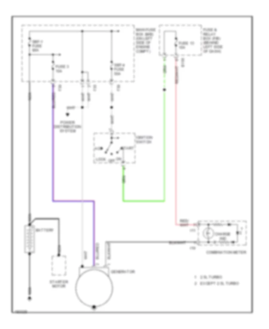 Charging Wiring Diagram for Subaru Impreza RS 2004