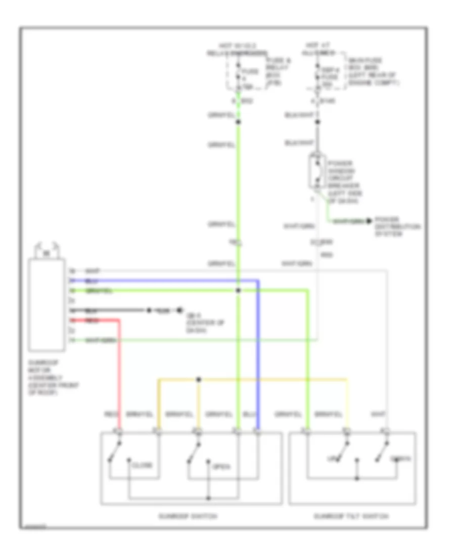 Power TopSunroof Wiring Diagram for Subaru XV Crosstrek Limited 2013